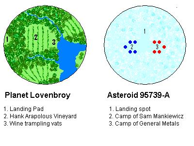 Lovenbroy&Asteroid.jpg