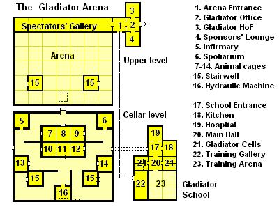 GladiatorArena.jpg
